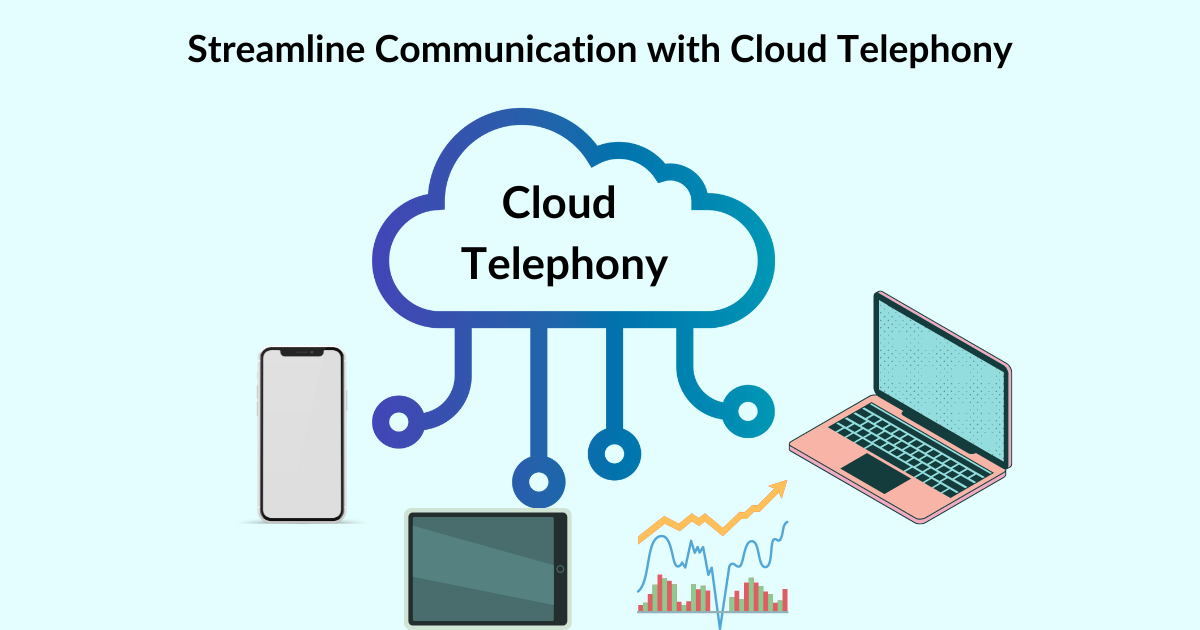 what_is_auto_dialer